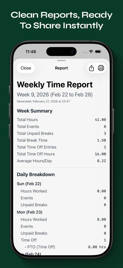 Time Tabulator weekly time report with summary totals and a daily breakdown